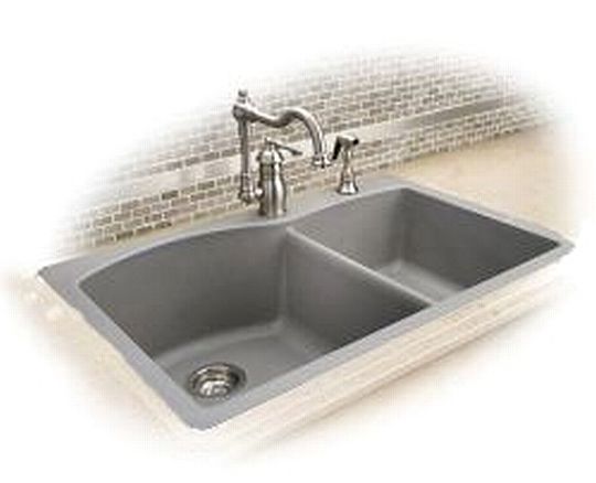 ���� ���� ����� ��� ������� 1.75