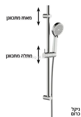 ��� ����� ���� ����   