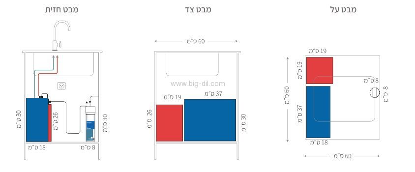 ����� ��� ���� ����� �� ������ ����� ���� �����