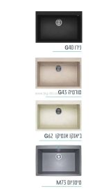 כיור מטבח אליצי קוואדרה 120F 68.5*49 - תצוגה מקרוב