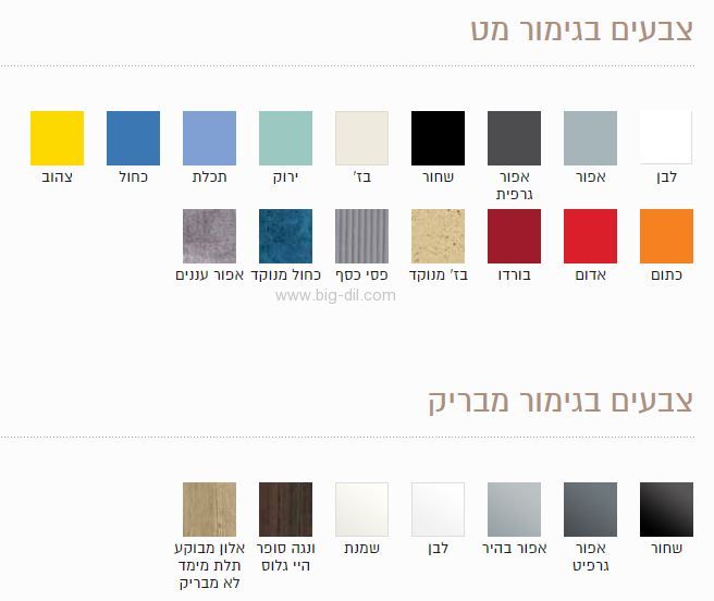 ארון שירות  HPL  אמבין דגם מרסיי - אמבין