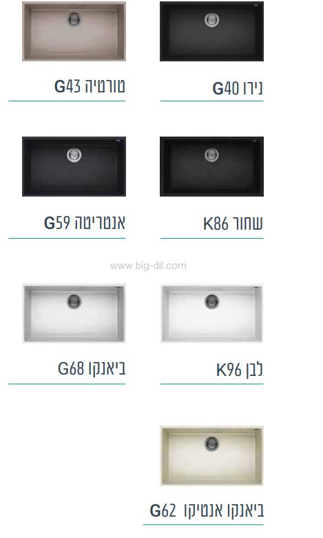 כיור מטבח אליצי קוואדרה 44*76 130S - תצוגה מקרוב