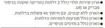 ארון אמבטיה מילאנו אמבין  120-60 ס"מ HPL - אמבין