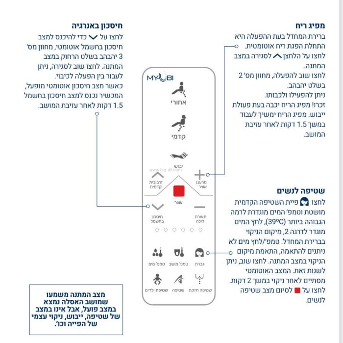 מושב בידה טיים פרו+שלט רחוק - עיצוב ומראה