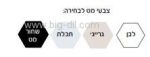 ארון אמבטיה תלוי 100-120 סמ WILIAM - תצוגה נוספת