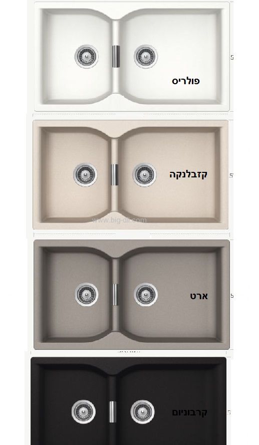 כיור מטבח קמפוס CAMPUS N-175XL מבית שוק גרמניה - אקווטופ/שוק