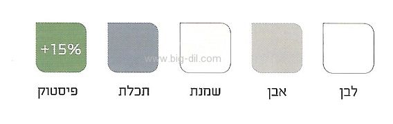 ארונות אמבטיה מעוצבים - ארון אמבטיה גלקסי 100 או 90 אפוקסי