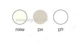ארון אמבטיה לוריה פלוס /130/140/150/120 אפוקסי משולב פורניר אלון מבוקע - תצוגה נוספת