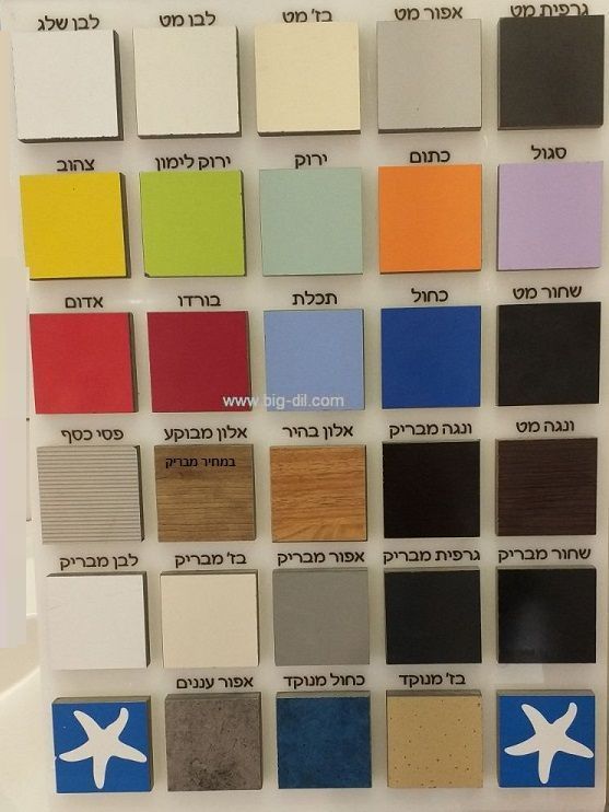 ארון אמבטיה לביא מגירה 60-120  HPL כולל כיור מונח - תצוגה מקרוב