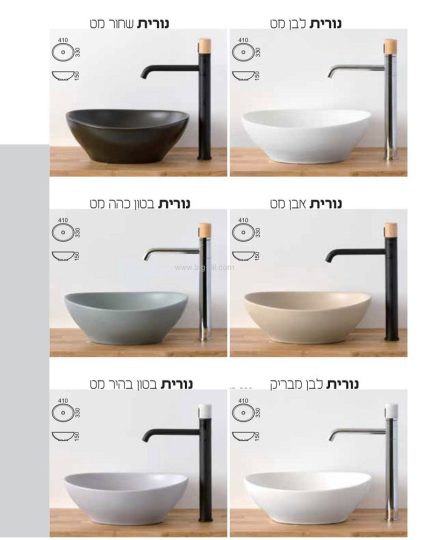 ארון שרותים נטילת ידים  בלומברג  34*55 כולל כיור מונח - תצוגה נוספת