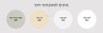 יחידת ארון דלת HPL 37 ס"מ - תצוגה מקרוב