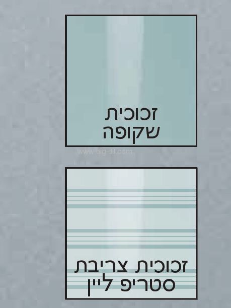 אמבטיון קבוע+דלת 120 ריו - סניטק
