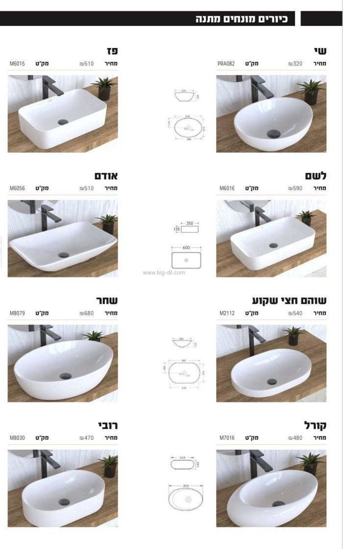 ארון אמבטיה תלוי אליאס 80-150 ס"מ - פרטים טכניים