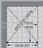 מקלחונים מכל הסוגים - מקלחון אנטוניו דופן קבועה 90.5-132.5 גובה 200
