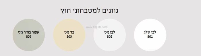 מטבח חוץ 200 ס"מ HPL - תצוגה נוספת