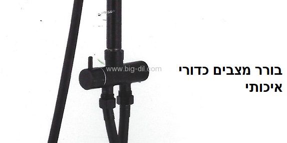פאנל פינוק למקלחת פנדה שחור מט - עיצוב ומראה
