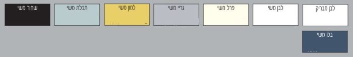 ארון אמבטיה תלוי אמה 80-120 - תצוגה נוספת