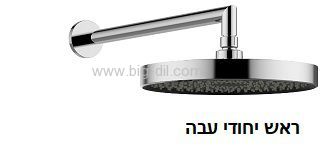 אינטרפוץ 2*3 דרך פליפר ניקל - תצוגה נוספת