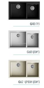 כיור מטבח אחד וחצי פלוראנס 456 אליצי איטליה 49*85.3 - תצוגה מקרוב