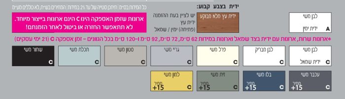 ארונות אמבטיה מעוצבים - ארון אמבטיה תלוי FLORENCE 120 ס"מ