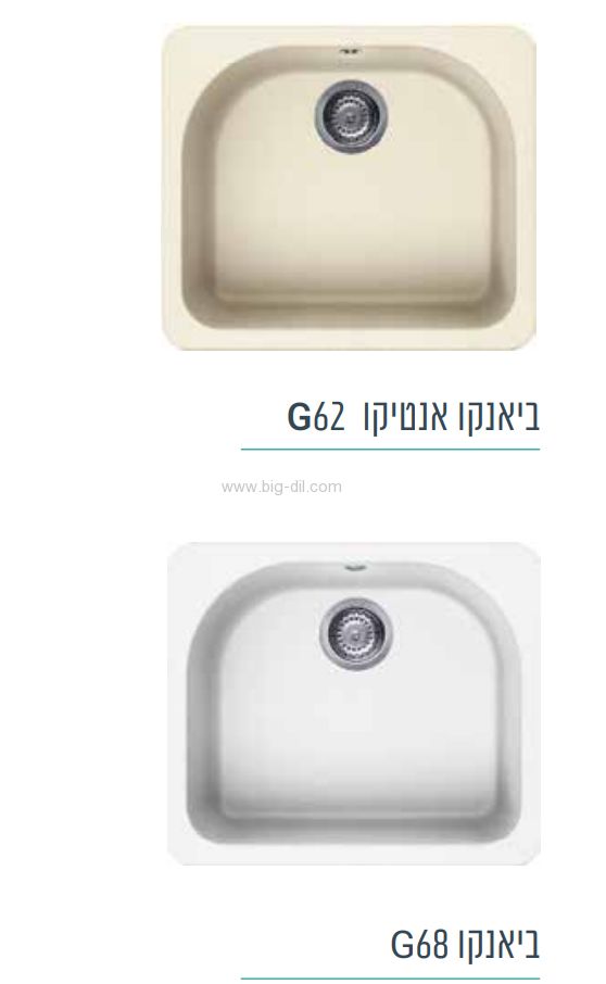 כיור מטבח פוקס 250 אליצי איטליה 51*59 - תצוגה מקרוב