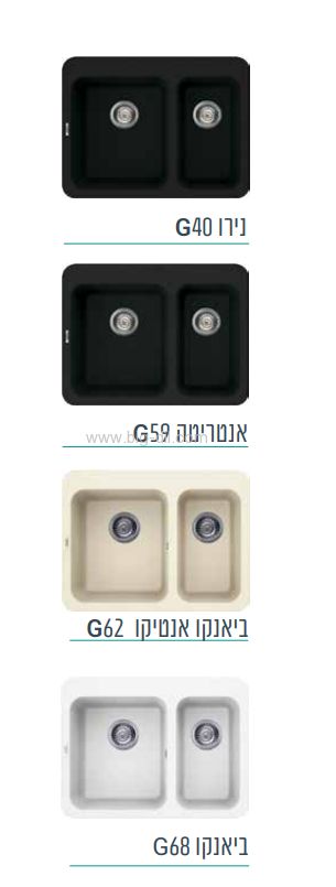 כיור מטבח אחד וחצי פוקס 330 אליצי איטליה 52*69 - תצוגה מקרוב
