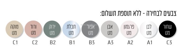 ארון אמבטיה תלוי לורטו בוצ'ר 80/100 כולל כיור מונח - פרטים טכניים