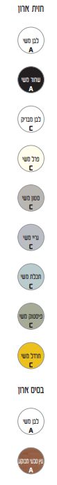 ארון אמבטיה עומד לורי 62-122 ס"מ - תצוגה מקרוב
