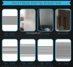 אמבטיון מילאנו 813 צירים קטנים- 2 דפנות קבועות ו2 דלתות - תצוגה מקרוב