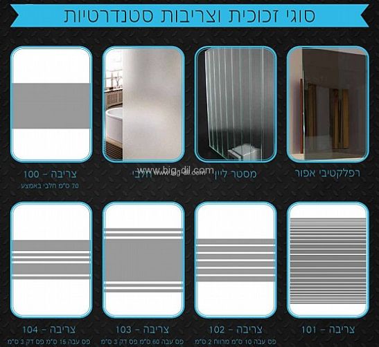 אמבטיון מילאנו 813 צירים קטנים- 2 דפנות קבועות ו2 דלתות - תצוגה מקרוב