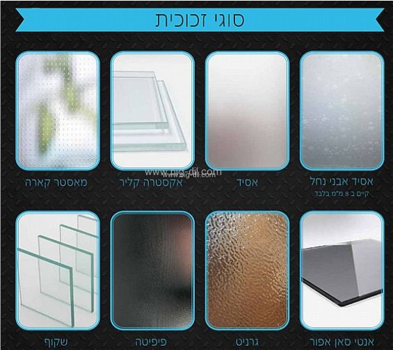 אמבטיון מילאנו 813 צירים קטנים- 2 דפנות קבועות ו2 דלתות - פרטים טכניים