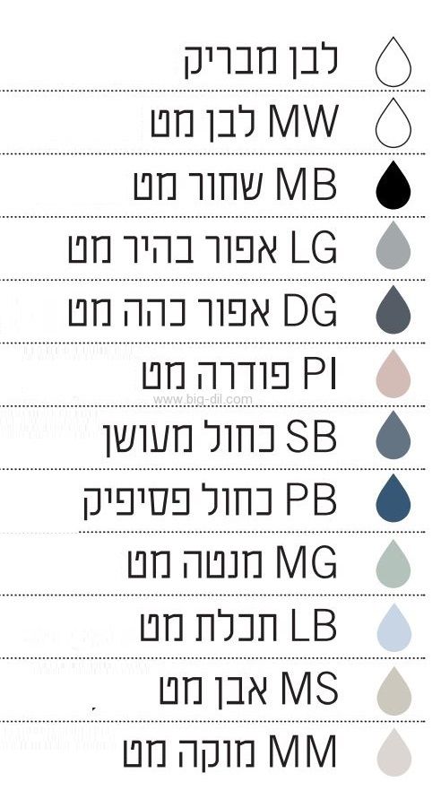 כיורי אמבטיה /אסלות - כיור אמבטיה מונח נוגה במבחר גוונים 36*36