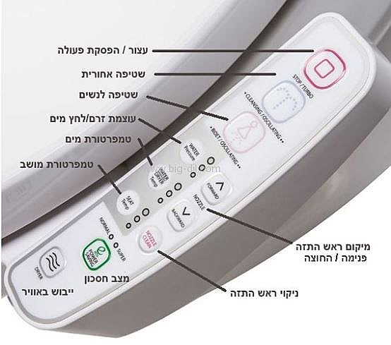 מושב בידה נוביטה BD-N330T - תצוגה מקרוב