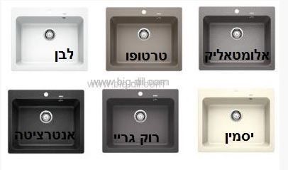כיורים למטבח - כיור מטבח בלנקו פלאון 5 יבואן רישמי ניגא
