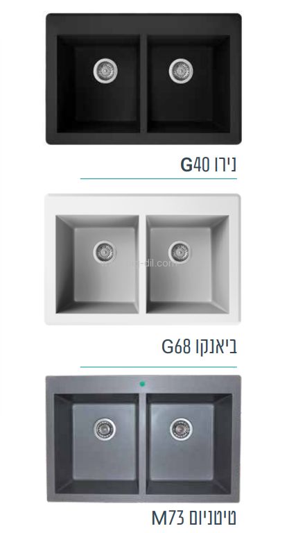 כיור מטבח כפול רומא 850 אליצי איטליה 52.6*80.6 - תצוגה מקרוב