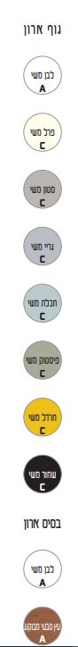 ארון אמבטיה עומד סטוקו 92-122 ס"מ - תצוגה מקרוב