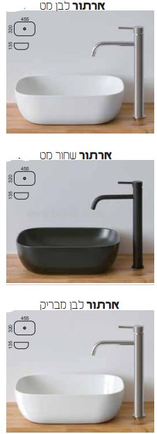 ארונות אמבטיה מעוצבים - יחידה מרחפת מבוצ'ר לנטילת ידים תומס 35*75-במגוון צבעים