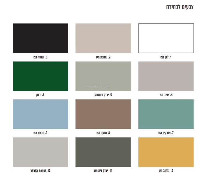 ארון אמבטיה עד סטורן עד מידה 50*40 - תצוגה נוספת