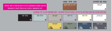 ארון אמבטיה תלוי  70/80 TRUMAN - תצוגה נוספת