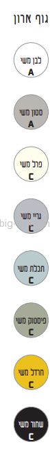 ארון אמבטיה תלוי ולנטינו 82-122 ס"מ - תצוגה מקרוב