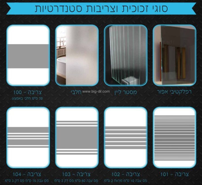 מקלחון וניס 702 חזית דלת וקבוע צירים קטנים - תצוגה מקרוב