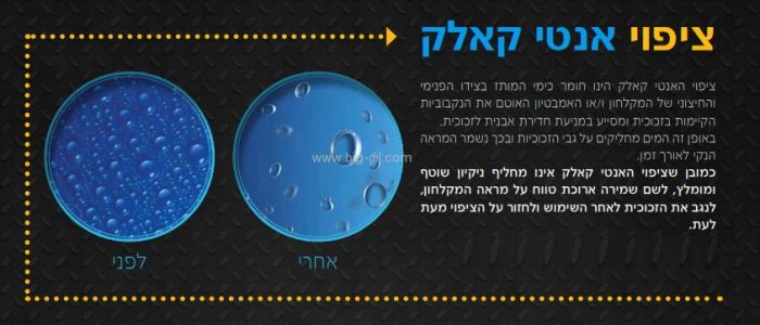 מקלחון וניס 702 חזית דלת וקבוע צירים קטנים - תמונה 6