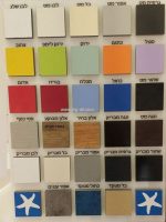 ארון אמבטיה ציפורי 60-120 HPL אמבין - אמבין