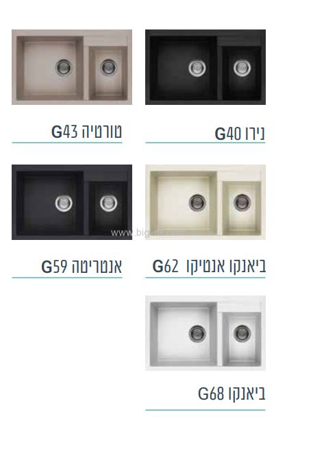 כיור מטבח אחד וחצי קוואדרה 440 אליצי איטליה 48.5*80 - אליצי