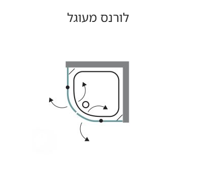 מקלחון פינתי מעוגל לורנס מבית סניטק - סניטק