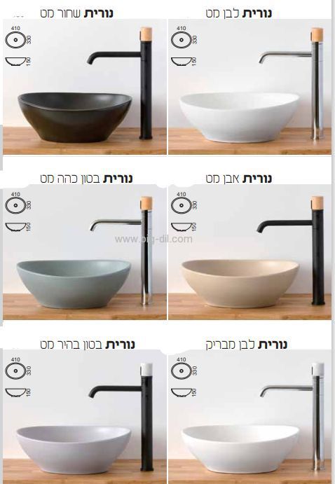 ארון אמבטיה הנרי תלוי 62-122 ס"מ - תמונה 6
