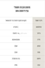 מחמם מגבות  קלאסיק פרימיום אירופאי HP 80*50  חיבור ישיר או תקע - תצוגה נוספת