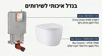 חבילת ניאגרה סמויה גרואה 38825000+אסלה גרואה GROHE Bau Ceramic